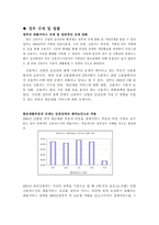 [마케팅] 현대카드M 마케팅 및 경영분석-5