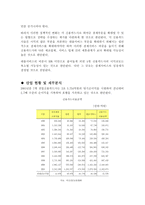 [마케팅] 현대카드M 마케팅 및 경영분석-6