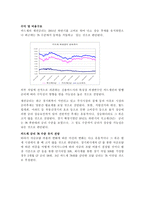 [마케팅] 현대카드M 마케팅 및 경영분석-9