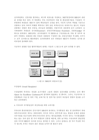 [품질경영]품질경영상의 평가기준과 경영품질의 측정-7