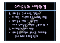 [국제마케팅]유아복 아가방 해외진출 경영전략-3
