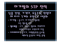 [국제마케팅]유아복 아가방 해외진출 경영전략-5