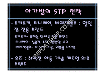 [국제마케팅]유아복 아가방 해외진출 경영전략-6