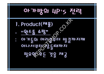 [국제마케팅]유아복 아가방 해외진출 경영전략-7