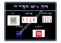 [국제마케팅]유아복 아가방 해외진출 경영전략-9