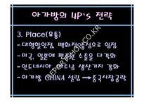 [국제마케팅]유아복 아가방 해외진출 경영전략-11