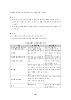 [국민의료보험론]진료수가 지불체계(방식)-4