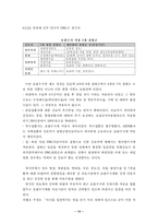 [국민의료보험론]진료수가 지불체계(방식)-14