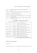 [의료보험]일본의 개호보험에 대하여...-6