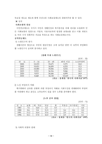 [의료보험]일본의 개호보험에 대하여...-14