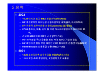 [금융업]국민은행 경영전략 분석-7