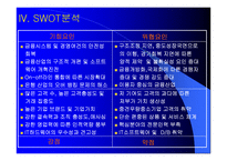 [금융업]국민은행 경영전략 분석-14