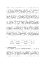[학사][국가정책]공기업 민영화 과정에서의 이해관계자의 역할-7