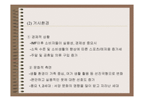 [의류산업] WHO.A.U로 다시태어난 ‘이랜드’ 마케팅전략-4