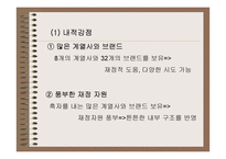 [의류산업] WHO.A.U로 다시태어난 ‘이랜드’ 마케팅전략-6