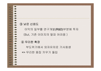 [의류산업] WHO.A.U로 다시태어난 ‘이랜드’ 마케팅전략-9
