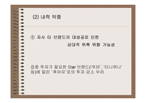 [의류산업] WHO.A.U로 다시태어난 ‘이랜드’ 마케팅전략-14