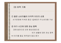 [의류산업] WHO.A.U로 다시태어난 ‘이랜드’ 마케팅전략-15