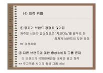 [의류산업] WHO.A.U로 다시태어난 ‘이랜드’ 마케팅전략-17