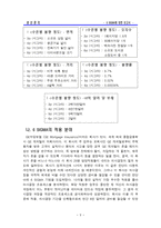 [기업분석]6시그마 분석 및 사례연구-10