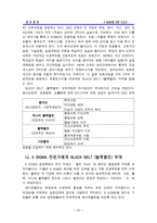 [기업분석]6시그마 분석 및 사례연구-12