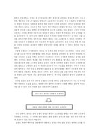 [국제정세]북한 핵 문제와 미국의 대응–전쟁위기설을 중심으로-5