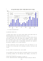 [리더십]성공하는 리더십 실패하는 리더십- 히딩크 박항서-7