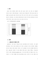 [마케팅전략]LG홈쇼핑 마케팅사례와 경영전략-1