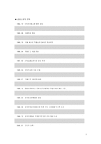 [마케팅전략]LG홈쇼핑 마케팅사례와 경영전략-3