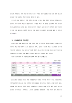 [마케팅전략]LG홈쇼핑 마케팅사례와 경영전략-10