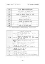 [기업경영]소니의 경영전략과 미래-4
