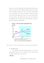 [졸업][한국경제]개방화 ,세계화에 따른 한국 대외 경제의 발전 방향-13