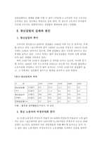 [졸업][실업문제]청년실업 심각성과 해결방안-6