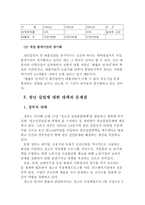 [졸업][실업문제]청년실업 심각성과 해결방안-11