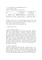 [졸업][노동경제학]비정규직노동자의 실태와 해결방안-2