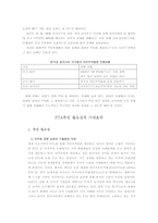 [국제통상]우리 기업들이 한-칠레 FTA 이득을 위한 극대 방안-4
