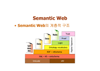 [시멘틱 웹] 효과적인시맨틱웹의구현을위한마크업언어-6