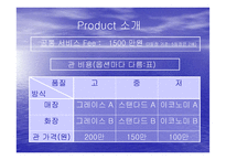 [사업계획서]토탈 장의 서비스 업체 사업계획서-16