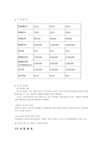 [사업계획서]Take Out 커피 전문점 사업계획서-8