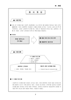 [사업계획서]맞춤 헬스 사업계획서-2