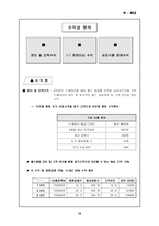 [사업계획서]맞춤 헬스 사업계획서-18