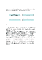 [컴퓨터산업]애플컴퓨터 경영전략-9