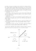 [사업계획서]유아 사업계획서 -출산에서 유아기까지 모든것 한곳에서-8