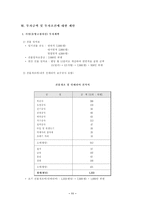 [사업계획서]유아 사업계획서 -출산에서 유아기까지 모든것 한곳에서-12