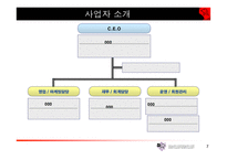 [사업계획서]애완견관리 사업계획서-7