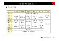 [사업계획서]애완견관리 사업계획서-13