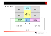 [사업계획서]애완견관리 사업계획서-14