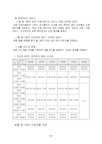 [사업계획서]애완견관리 사업계획서-9