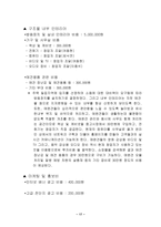 [사업계획서]애완견관리 사업계획서-17