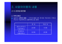 [사업계획서] 애완견 맞춤복 서비스 사업계획서-15